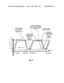 Automatic Positive Airway Pressure Therapy through the Nose or Mouth for Treatment of Sleep Apnea and Other Respiratory Disorders diagram and image