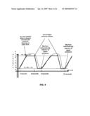 Automatic Positive Airway Pressure Therapy through the Nose or Mouth for Treatment of Sleep Apnea and Other Respiratory Disorders diagram and image