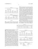 Fine grain surface layer steel part and method of production of same diagram and image