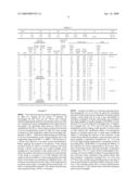 Fine grain surface layer steel part and method of production of same diagram and image