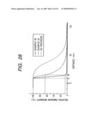 PROCESSING APPARATUS, EXHAUST PROCESSING PROCESS AND PLASMA PROCESSING PROCESS diagram and image