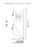 PROCESSING APPARATUS, EXHAUST PROCESSING PROCESS AND PLASMA PROCESSING PROCESS diagram and image