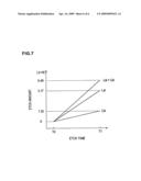 Etch amount detection method, etching method, and etching system diagram and image