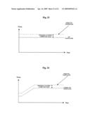 SEMICONDUCTOR MANUFACTURING APPARATUS AND SUBSTRATE PROCESSING METHOD diagram and image