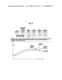 SEMICONDUCTOR MANUFACTURING APPARATUS AND SUBSTRATE PROCESSING METHOD diagram and image