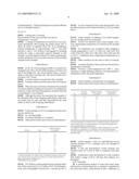 Method for preparing semi-solid metal slurry, molding method, and molded product diagram and image