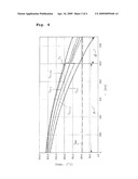 METHOD FOR OPTIMISED OPERATION OF AN AIR PREHEATER AND AIR PREHEATER diagram and image