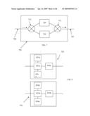 Method and apparatus for temperature change and control diagram and image