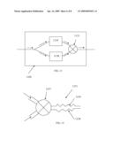 Method and apparatus for temperature change and control diagram and image