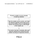 STRIPE-INTERWOVEN CAPILLARY STRUCTURE AND MANUFACTURING METHOD THEREOF diagram and image