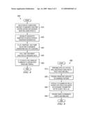 Coarse Wellsite Analysis for Field Development Planning diagram and image