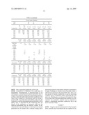 Method of Fracturing Hydrocarbon-Bearing Formation With Coated Porous Polyolefin Particulate diagram and image