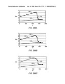 MOLTEN SALT AS A HEAT TRANSFER FLUID FOR HEATING A SUBSURFACE FORMATION diagram and image