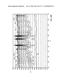 MOLTEN SALT AS A HEAT TRANSFER FLUID FOR HEATING A SUBSURFACE FORMATION diagram and image