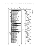 MOLTEN SALT AS A HEAT TRANSFER FLUID FOR HEATING A SUBSURFACE FORMATION diagram and image