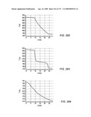 MOLTEN SALT AS A HEAT TRANSFER FLUID FOR HEATING A SUBSURFACE FORMATION diagram and image