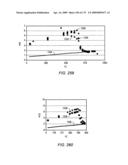 HEATING SYSTEMS FOR HEATING SUBSURFACE FORMATIONS diagram and image