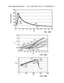 HEATING SYSTEMS FOR HEATING SUBSURFACE FORMATIONS diagram and image