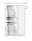 HEATING SYSTEMS FOR HEATING SUBSURFACE FORMATIONS diagram and image