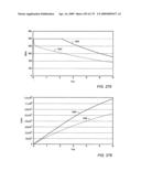 HEATING SYSTEMS FOR HEATING SUBSURFACE FORMATIONS diagram and image