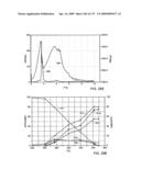 HEATING SYSTEMS FOR HEATING SUBSURFACE FORMATIONS diagram and image