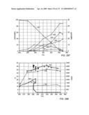 HEATING SYSTEMS FOR HEATING SUBSURFACE FORMATIONS diagram and image