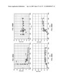 HEATING SYSTEMS FOR HEATING SUBSURFACE FORMATIONS diagram and image