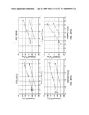 HEATING SYSTEMS FOR HEATING SUBSURFACE FORMATIONS diagram and image