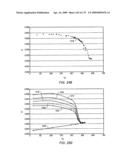 VARYING PROPERTIES OF IN SITU HEAT TREATMENT OF A TAR SANDS FORMATION BASED ON ASSESSED VISCOSITIES diagram and image