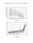 VARYING PROPERTIES OF IN SITU HEAT TREATMENT OF A TAR SANDS FORMATION BASED ON ASSESSED VISCOSITIES diagram and image