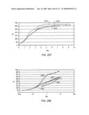 VARYING PROPERTIES OF IN SITU HEAT TREATMENT OF A TAR SANDS FORMATION BASED ON ASSESSED VISCOSITIES diagram and image