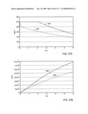 VARYING PROPERTIES OF IN SITU HEAT TREATMENT OF A TAR SANDS FORMATION BASED ON ASSESSED VISCOSITIES diagram and image