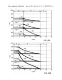 VARYING PROPERTIES OF IN SITU HEAT TREATMENT OF A TAR SANDS FORMATION BASED ON ASSESSED VISCOSITIES diagram and image