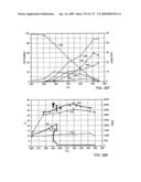 VARYING PROPERTIES OF IN SITU HEAT TREATMENT OF A TAR SANDS FORMATION BASED ON ASSESSED VISCOSITIES diagram and image