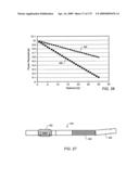 VARYING PROPERTIES OF IN SITU HEAT TREATMENT OF A TAR SANDS FORMATION BASED ON ASSESSED VISCOSITIES diagram and image