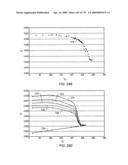 PRODUCTION FROM MULTIPLE ZONES OF A TAR SANDS FORMATION diagram and image