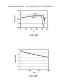 PRODUCTION FROM MULTIPLE ZONES OF A TAR SANDS FORMATION diagram and image