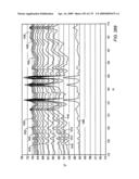 PRODUCTION FROM MULTIPLE ZONES OF A TAR SANDS FORMATION diagram and image