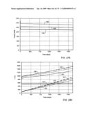 PRODUCTION FROM MULTIPLE ZONES OF A TAR SANDS FORMATION diagram and image