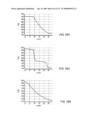 PRODUCTION FROM MULTIPLE ZONES OF A TAR SANDS FORMATION diagram and image