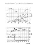 PRODUCTION FROM MULTIPLE ZONES OF A TAR SANDS FORMATION diagram and image