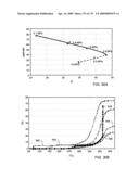 PRODUCTION FROM MULTIPLE ZONES OF A TAR SANDS FORMATION diagram and image