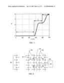 IN SITU HEAT TREATMENT OF A TAR SANDS FORMATION AFTER DRIVE PROCESS TREATMENT diagram and image