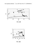 IN SITU HEAT TREATMENT OF A TAR SANDS FORMATION AFTER DRIVE PROCESS TREATMENT diagram and image