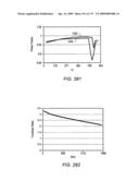 IN SITU HEAT TREATMENT OF A TAR SANDS FORMATION AFTER DRIVE PROCESS TREATMENT diagram and image