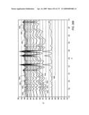 IN SITU HEAT TREATMENT OF A TAR SANDS FORMATION AFTER DRIVE PROCESS TREATMENT diagram and image