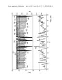 IN SITU HEAT TREATMENT OF A TAR SANDS FORMATION AFTER DRIVE PROCESS TREATMENT diagram and image