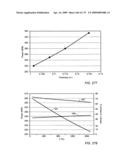 IN SITU HEAT TREATMENT OF A TAR SANDS FORMATION AFTER DRIVE PROCESS TREATMENT diagram and image