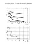 IN SITU HEAT TREATMENT OF A TAR SANDS FORMATION AFTER DRIVE PROCESS TREATMENT diagram and image