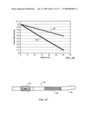 IN SITU HEAT TREATMENT OF A TAR SANDS FORMATION AFTER DRIVE PROCESS TREATMENT diagram and image